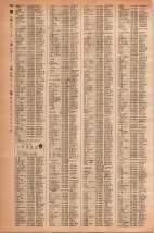 昭和42年3月1日現在大阪市50音別電話番号簿 0814ページのサムネイル