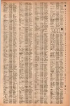 昭和42年3月1日現在大阪市50音別電話番号簿 0817ページのサムネイル
