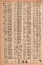 昭和42年3月1日現在大阪市50音別電話番号簿 0824ページのサムネイル