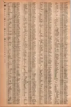 昭和42年3月1日現在大阪市50音別電話番号簿 0830ページのサムネイル
