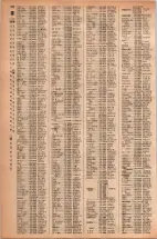 昭和42年3月1日現在大阪市50音別電話番号簿 0840ページのサムネイル