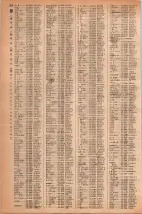 昭和42年3月1日現在大阪市50音別電話番号簿 0842ページのサムネイル