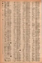 昭和42年3月1日現在大阪市50音別電話番号簿 0844ページのサムネイル