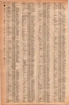 昭和42年3月1日現在大阪市50音別電話番号簿 0858ページのサムネイル