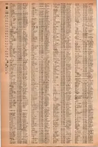 昭和42年3月1日現在大阪市50音別電話番号簿 0862ページのサムネイル