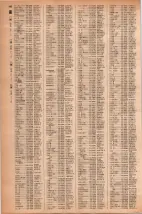 昭和42年3月1日現在大阪市50音別電話番号簿 0864ページのサムネイル