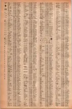 昭和42年3月1日現在大阪市50音別電話番号簿 0866ページのサムネイル
