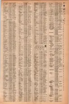 昭和42年3月1日現在大阪市50音別電話番号簿 0875ページのサムネイル