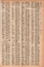昭和42年3月1日現在大阪市50音別電話番号簿 0877ページのサムネイル