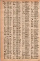 昭和42年3月1日現在大阪市50音別電話番号簿 0878ページのサムネイル
