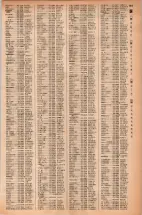 昭和42年3月1日現在大阪市50音別電話番号簿 0879ページのサムネイル