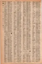 昭和42年3月1日現在大阪市50音別電話番号簿 0880ページのサムネイル