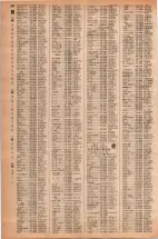 昭和42年3月1日現在大阪市50音別電話番号簿 0882ページのサムネイル