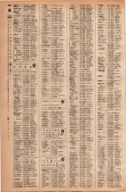 昭和42年3月1日現在大阪市50音別電話番号簿 0884ページのサムネイル
