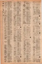 昭和42年3月1日現在大阪市50音別電話番号簿 0886ページのサムネイル