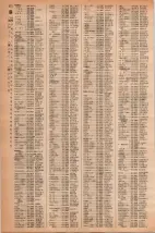 昭和42年3月1日現在大阪市50音別電話番号簿 0890ページのサムネイル