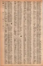 昭和42年3月1日現在大阪市50音別電話番号簿 0892ページのサムネイル