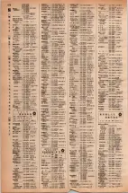 昭和42年3月1日現在大阪市50音別電話番号簿 0896ページのサムネイル