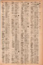 昭和42年3月1日現在大阪市50音別電話番号簿 0897ページのサムネイル