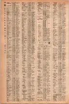昭和42年3月1日現在大阪市50音別電話番号簿 0906ページのサムネイル
