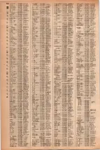 昭和42年3月1日現在大阪市50音別電話番号簿 0912ページのサムネイル