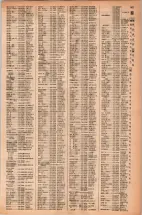 昭和42年3月1日現在大阪市50音別電話番号簿 0921ページのサムネイル