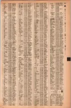 昭和42年3月1日現在大阪市50音別電話番号簿 0929ページのサムネイル