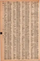 昭和42年3月1日現在大阪市50音別電話番号簿 0932ページのサムネイル