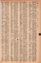 昭和42年3月1日現在大阪市50音別電話番号簿 0933ページのサムネイル