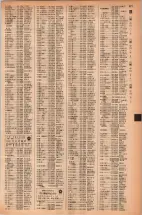 昭和42年3月1日現在大阪市50音別電話番号簿 0935ページのサムネイル