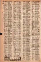 昭和42年3月1日現在大阪市50音別電話番号簿 0936ページのサムネイル