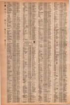 昭和42年3月1日現在大阪市50音別電話番号簿 0942ページのサムネイル