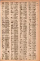 昭和42年3月1日現在大阪市50音別電話番号簿 0943ページのサムネイル