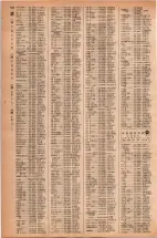 昭和42年3月1日現在大阪市50音別電話番号簿 0946ページのサムネイル