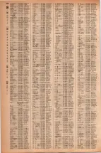 昭和42年3月1日現在大阪市50音別電話番号簿 0948ページのサムネイル
