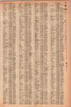 昭和42年3月1日現在大阪市50音別電話番号簿 0951ページのサムネイル