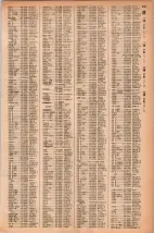 昭和42年3月1日現在大阪市50音別電話番号簿 0957ページのサムネイル