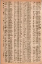 昭和42年3月1日現在大阪市50音別電話番号簿 0960ページのサムネイル