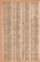 昭和42年3月1日現在大阪市50音別電話番号簿 0964ページのサムネイル