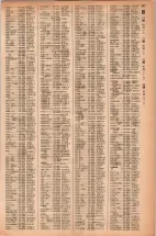 昭和42年3月1日現在大阪市50音別電話番号簿 0965ページのサムネイル