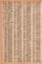 昭和42年3月1日現在大阪市50音別電話番号簿 0966ページのサムネイル