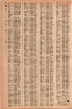昭和42年3月1日現在大阪市50音別電話番号簿 0970ページのサムネイル