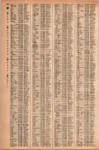 昭和42年3月1日現在大阪市50音別電話番号簿 0972ページのサムネイル