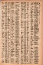 昭和42年3月1日現在大阪市50音別電話番号簿 0975ページのサムネイル