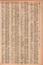 昭和42年3月1日現在大阪市50音別電話番号簿 0977ページのサムネイル