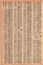 昭和42年3月1日現在大阪市50音別電話番号簿 0978ページのサムネイル
