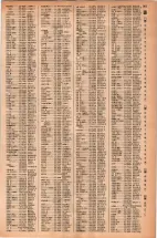 昭和42年3月1日現在大阪市50音別電話番号簿 0979ページのサムネイル