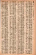 昭和42年3月1日現在大阪市50音別電話番号簿 0981ページのサムネイル