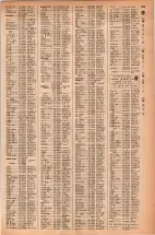 昭和42年3月1日現在大阪市50音別電話番号簿 0983ページのサムネイル