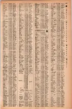 昭和42年3月1日現在大阪市50音別電話番号簿 0985ページのサムネイル